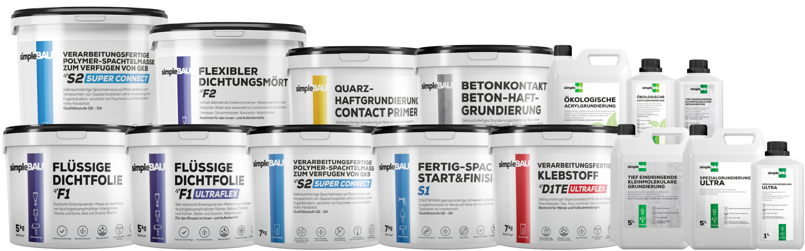 simpleBAU all products